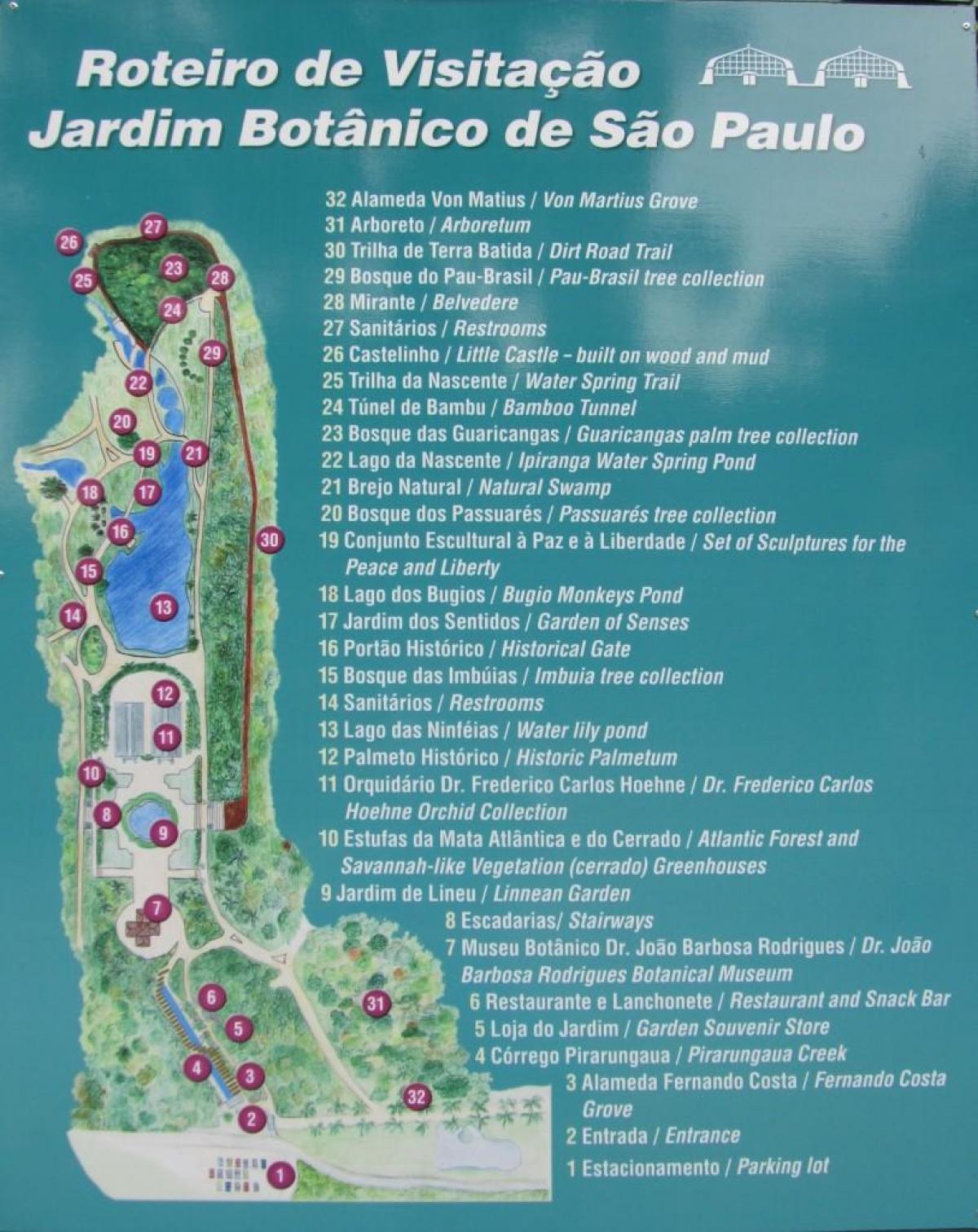 Térkép botanikus kert São Paulo