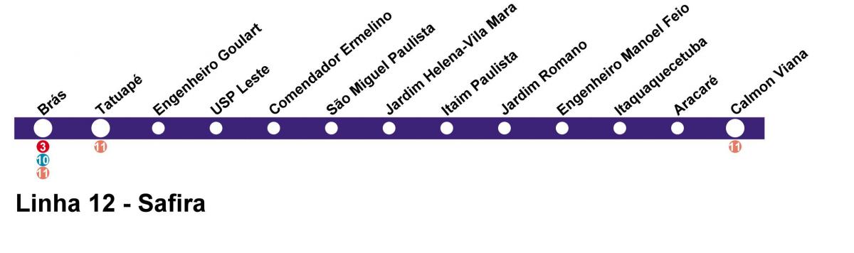 Térkép CPTM São Paulo - Line 12 - Sapphire
