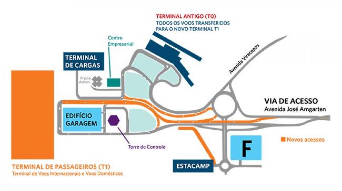 Térkép nemzetközi repülőtér Viracopos parkoló