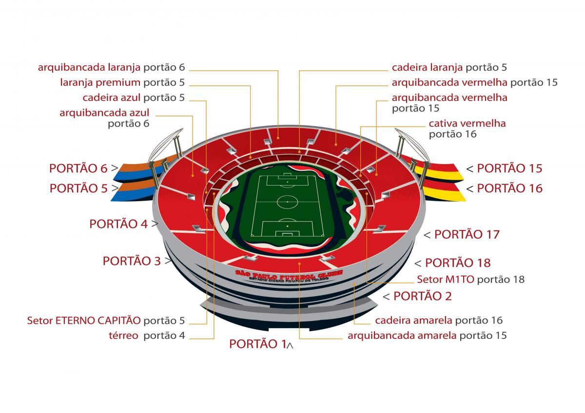Térkép São Paulo Morumbi-stadion