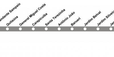 Térkép CPTM São Paulo - Line 10 - Gyémánt