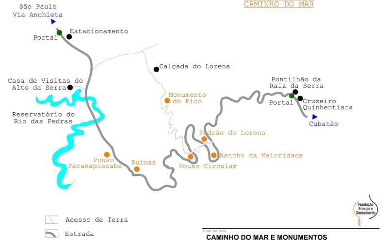 Térkép elérési utat a Tenger São Paulo