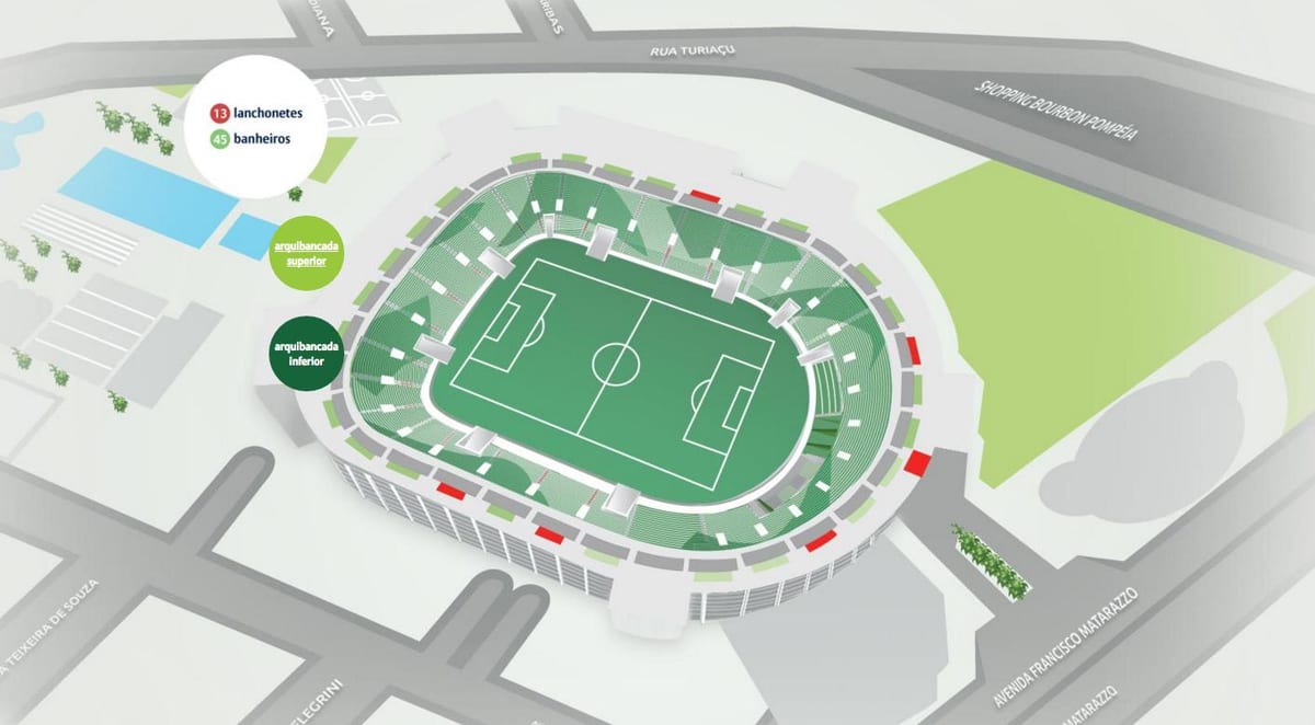 Térkép Allianz Parque - Felső lelátó