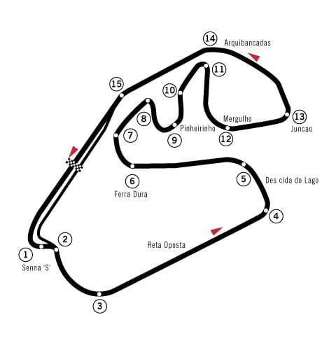 Térkép Autódromo José Carlos Pace