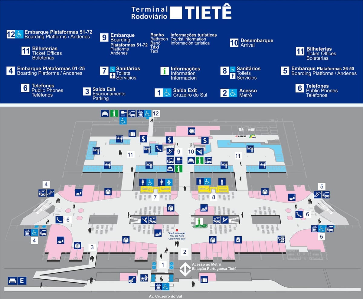 Térkép buszpályaudvar Tietê