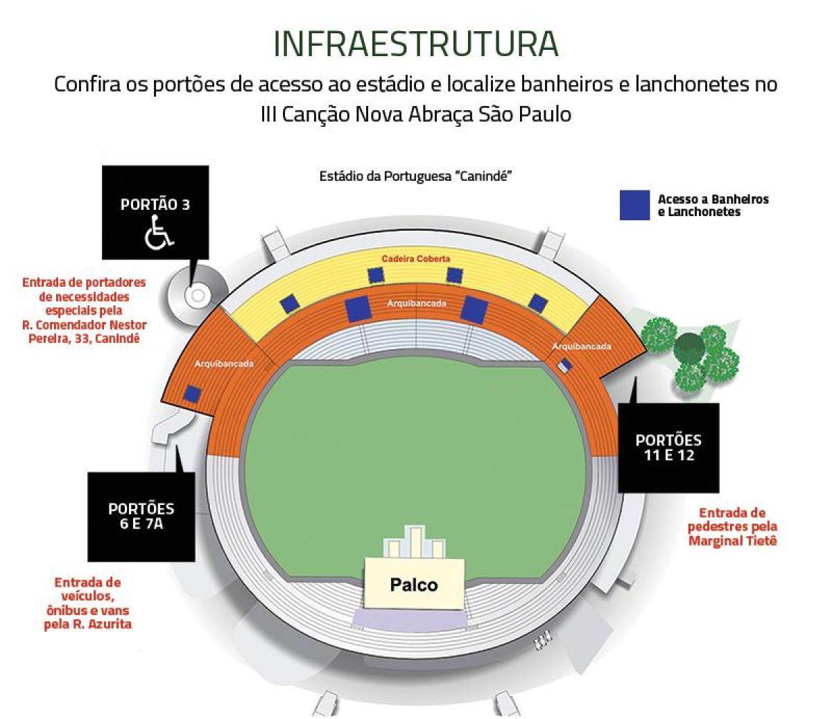 Térkép Canindé São Paulo-stadion