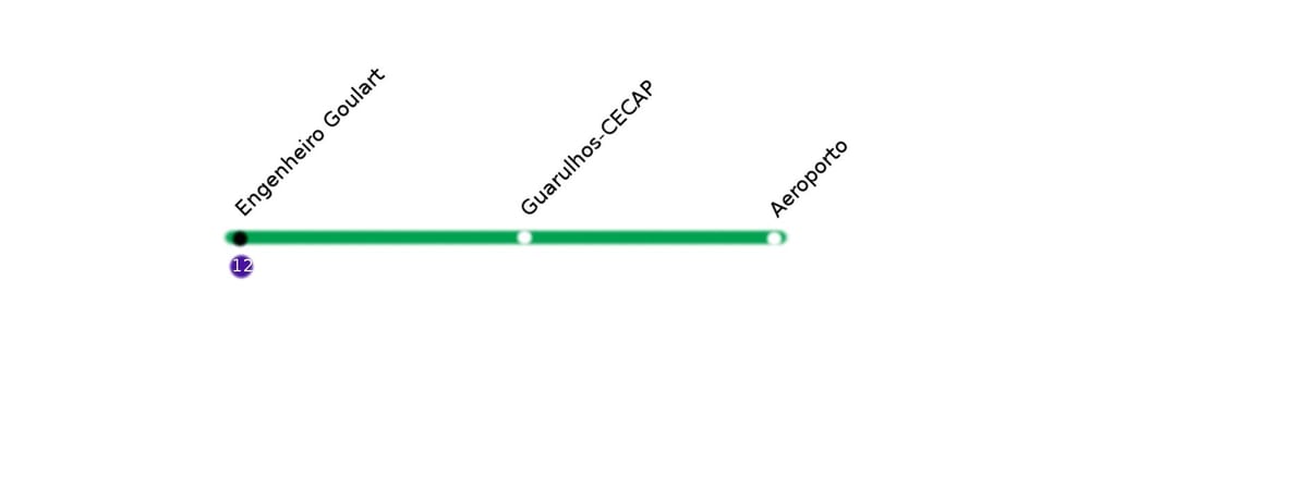 Térkép CPTM São Paulo - Line 13 - Jade