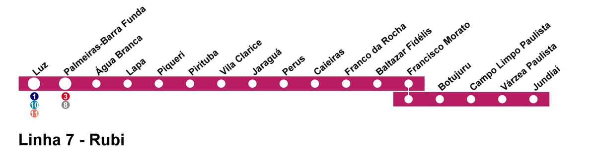 Térkép CPTM São Paulo - Line 7 - Ruby