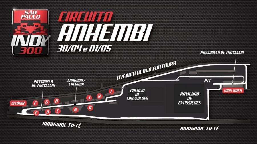 Térkép Indy 300 São Paulo
