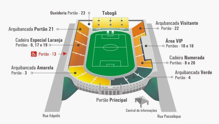 Térkép Pacaembu stadion