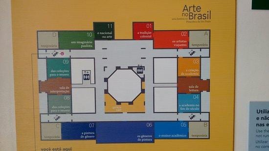 Térkép pinacoteca az Állam São Paulo