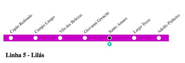 Térkép São Paulo metro - Line 5 - Lila