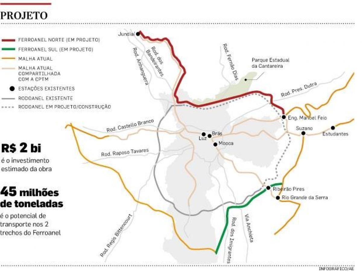 Térkép São Paulo Ferroanel