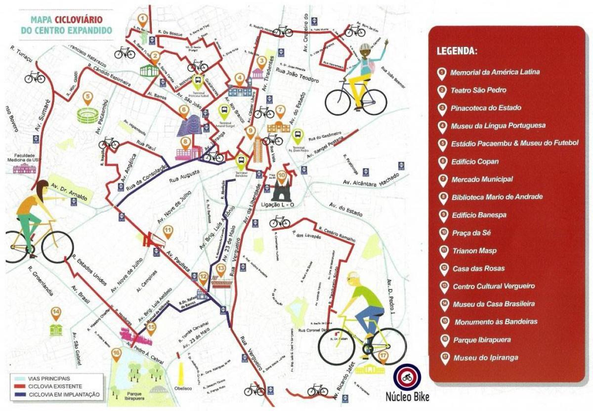 Térkép São Paulo kerékpárút