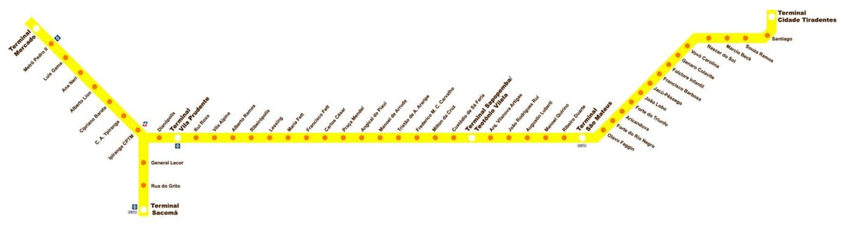 Térkép terminál Sacomã Expresso Tiradentes