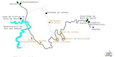 Térkép elérési utat a Tenger São Paulo