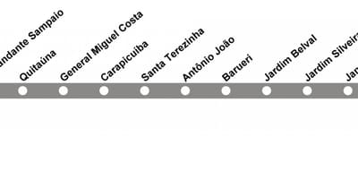 Térkép CPTM São Paulo - Line 10 - Gyémánt