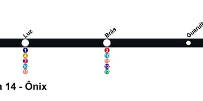 Térkép CPTM São Paulo - Line 14 - Onix