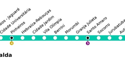 Térkép CPTM São Paulo - Line 9 - Esmeralde