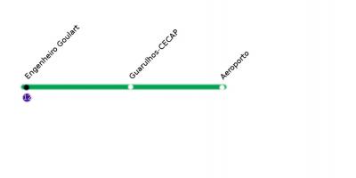 Térkép CPTM São Paulo - Line 13 - Jade