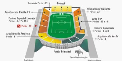 Térkép Pacaembu stadion