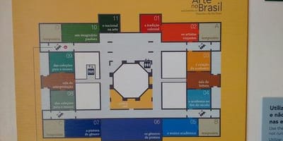 Térkép pinacoteca az Állam São Paulo