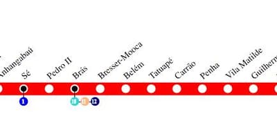 Térkép São Paulo - igen, a metró 3-as Vonal - Piros