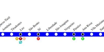 Térkép São Paulo metró - Vonal, 1 - Kék