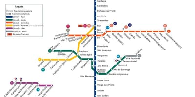 Térkép São Paulo metró