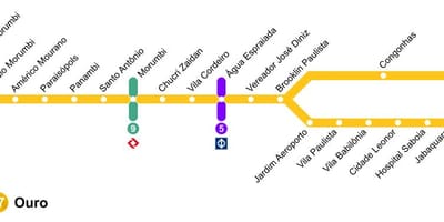 Térkép São Paulo monorail - Line 17 - Arany