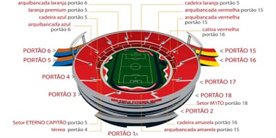Térkép São Paulo Morumbi-stadion