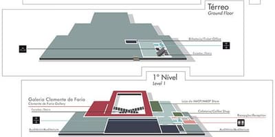 Térkép-i Művészeti múzeum, a São Paulo - illegális bevándorlásról szóló