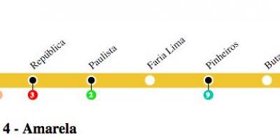 Térkép São Paulo metró - Vonal, 4 - Sárga